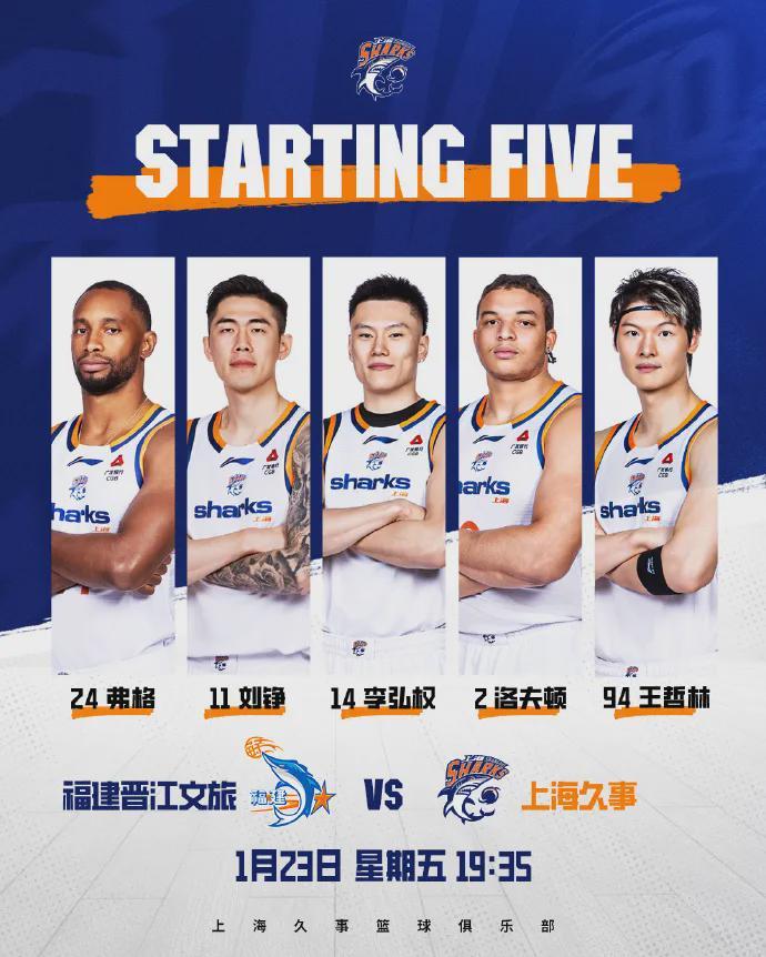 星空体育登陆首页-CBA常规赛第18轮，上海男篮110:80战胜福建队